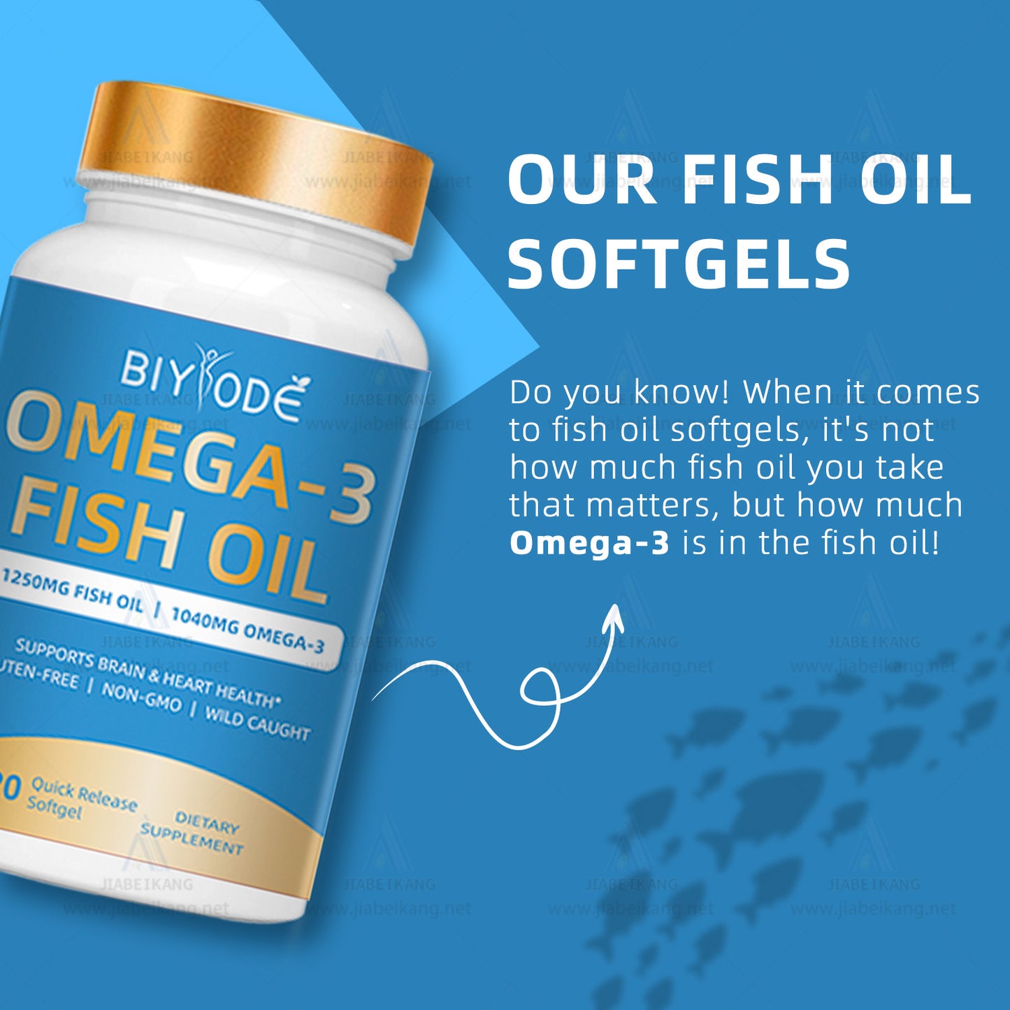 GMP Factory Omega-3 Fish Oil Collagen Softgel Natural Material Certificate Wholesale Capsules